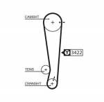 Hammasrihm GATES 5511XS
