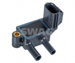 Andur, heitgaasisurve SWAG 33 10 0209
