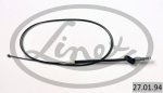 Tross,seisupidur LINEX 27.01.94