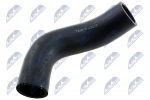 Laadimis&otilde;hu voolik NTY GPP-FT-023