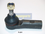 Rooliots JAPANPARTS TI-201