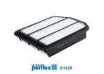 &Otilde;hufilter PURFLUX A1420