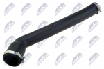 Laadimis&otilde;hu voolik NTY GPP-FR-055