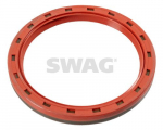 V&otilde;lli r&otilde;ngastihend, V&auml;ntv&otilde;ll SWAG 40 90 5099