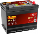 K&auml;ivitusaku CENTRA CB704