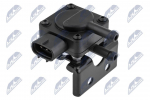 Andur, heitgaasisurve NTY ECS-HY-004