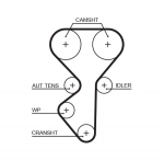 Hammasrihm GATES 5631XS