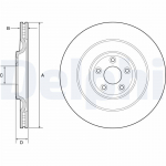 Piduriketas DELPHI BG9194C