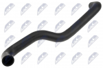 Jahutusvedeliku torustik NTY CPP-HY-009