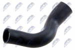 Laadimis&otilde;hu voolik NTY GPP-FT-015