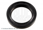 V&otilde;lli r&otilde;ngastihend, K&auml;igukast BLUE PRINT ADBP640013