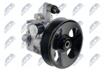 H&uuml;draulikapump,roolimine NTY SPW-HY-502