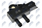 Andur, heitgaasisurve NTY ECS-CT-000