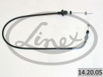 Gaasitross LINEX 14.20.05