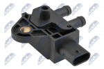 Andur, heitgaasisurve NTY ECS-CT-003