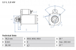 ROZRUSZNIK 12V 2KW REGENER