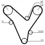 Hammasrihm CONTINENTAL CTAM CT829