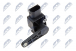 Andur, seadeelement- tulede ulatuse reguleerimine NTY ECX-BM-003