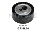 Rihmapinguti,soonrihm SNR GA358.56