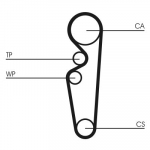 Hammasrihm CONTINENTAL CTAM CT729