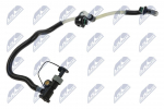 K&uuml;tusetorustik NTY BPP-CH-005