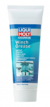 Rasv LIQUI MOLY 25046