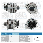 Generaator MEAT & DORIA 5520033