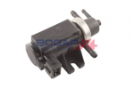 Survemuundur, heitgaaside juhtimine BOGAP A6112100