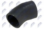 Laadimis&otilde;hu voolik NTY GPP-VV-011