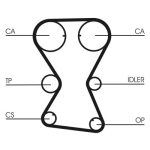 Hammasrihma komplekt CONTINENTAL CTAM CT1000K1