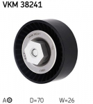 Rihmapinguti,soonrihm SKF VKM 38241