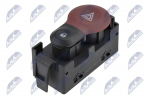 Ohutulede l&uuml;liti NTY EWS-RE-063
