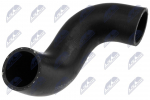 Laadimis&otilde;hu voolik NTY GPP-AU-040