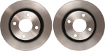 Piduriketas TRW DF1530