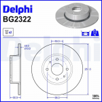 Piduriketas DELPHI BG2322