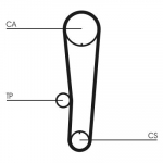 Hammasrihma komplekt CONTINENTAL CTAM CT1017K1