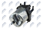 Korpus, k&uuml;tusefilter NTY FFF-CT-004