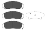 Piduriklotsi komplekt,ketaspidur Kavo Parts KBP-2037