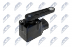 Andur, seadeelement- tulede ulatuse reguleerimine NTY ECX-ME-000