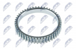 Andur,ABS NTY NZA-HY-501