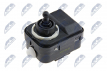 Seadeelement, tulede ulatuse reguleerimine NTY ECX-NS-001