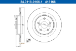 Piduriketas ATE 24.0118-0166.1