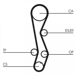 Hammasrihm CONTINENTAL CTAM CT1030