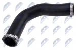 Laadimis&otilde;hu voolik NTY GPP-CH-009