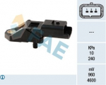 Andur,&otilde;huv&otilde;tu r&otilde;hk FAE 15027