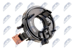 Turvapadja lint, turvapadi NTY EAS-WW-001