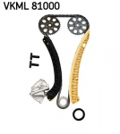 Mootori keti komplekt SKF VKML 81000