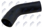 Laadimis&otilde;hu voolik NTY GPP-PL-034