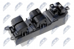 L&uuml;liti,aknat&otilde;stuk NTY EWS-TY-006