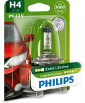 H&otilde;&otilde;gpirn,Kaugtuli PHILIPS 12342LLECOB1